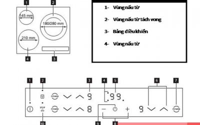 Hướng dẫn cách sử dụng bếp từ Aeg đúng cách