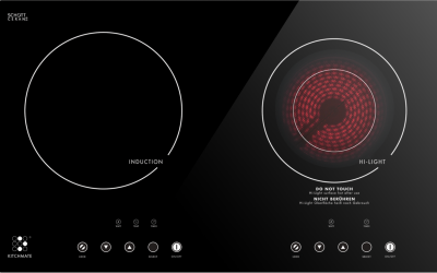 Đánh giá Bếp điện từ Kitchmate