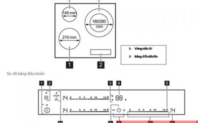 Hướng dẫn cách sử dụng bếp từ Elextrolux đúng cách